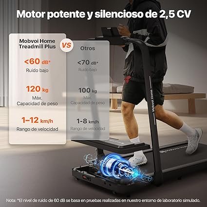 Opiniones Mobvoi Home Treadmill Plus 3 in 1 Folding Treadmill Walking Pad 2.5HP Compact Under Desk Running - Imagen del producto mostrando el diseño compacto y funcionalidades versátiles del 3 en 1 Folding Treadmill Walking Pad de Mobvoi. ¡Descubre la mejor manera de mantenerte activo en casa!